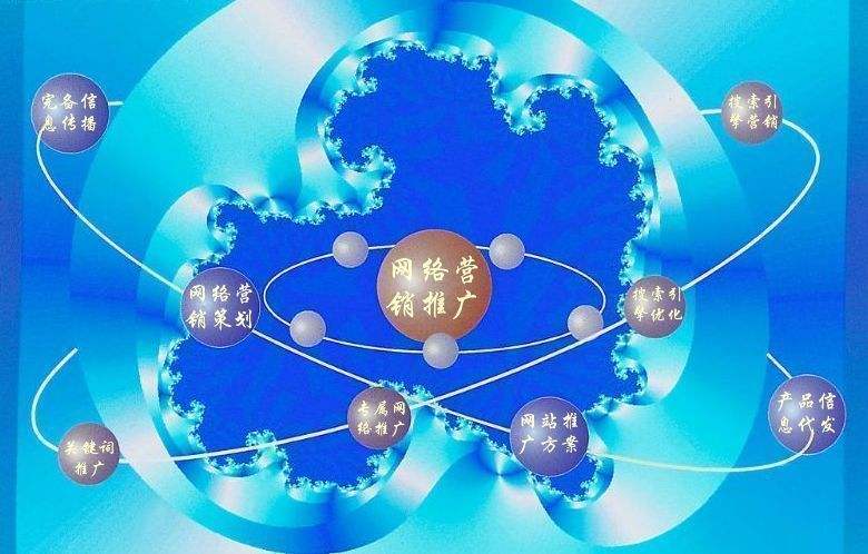 如东新媒体运营企业需要掌握的网络推广技巧有哪些